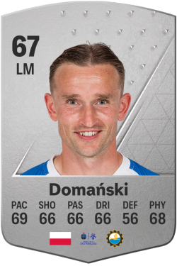 Maciej Domański EA FC 24
