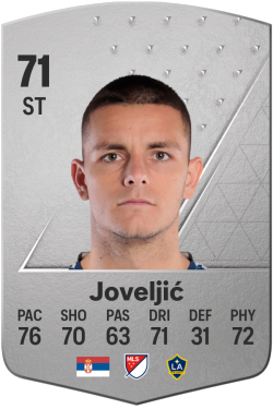 Dejan Joveljić EA FC 24