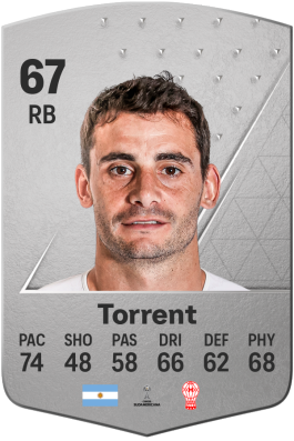 Fernando Torrent EA FC 24