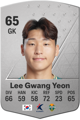 Gwang Yeon Lee EA FC 24