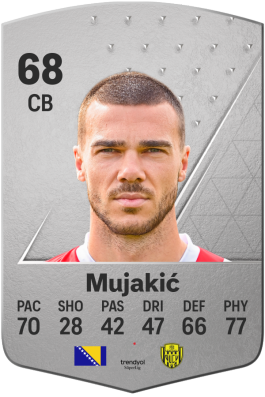 Nihad Mujakić EA FC 24