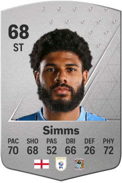 Ellis Simms EA FC 24