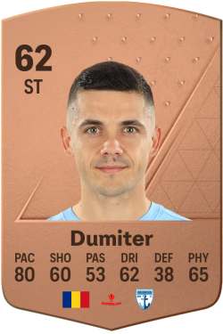 Andrei Dumiter EA FC 24