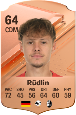 Fabian Rüdlin EA FC 24