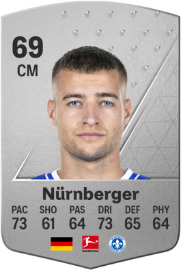 Fabian Nürnberger EA FC 24