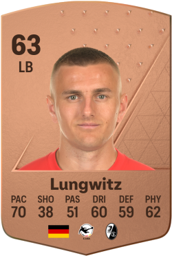 Alexander Lungwitz EA FC 24