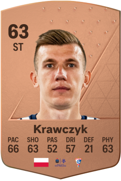 Piotr Krawczyk EA FC 24
