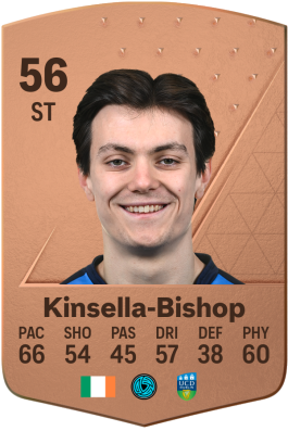 Danu Kinsella-Bishop EA FC 24