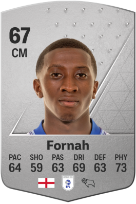 Tyrese Fornah EA FC 24