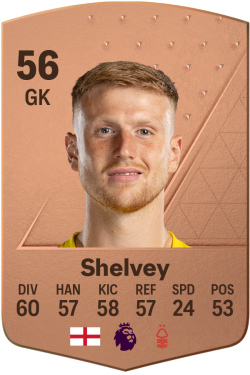 George Shelvey EA FC 24