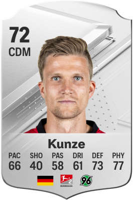 Fabian Kunze EA FC 24