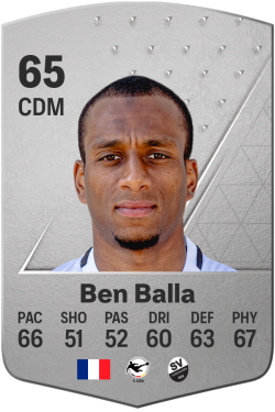 Yassin Ben Balla EA FC 24