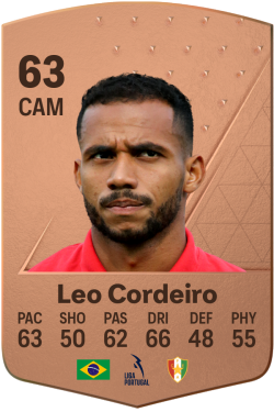 Leonardo Cordeiro Lima Silva EA FC 24