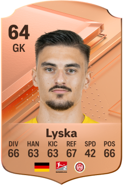 Arthur Lyska EA FC 24