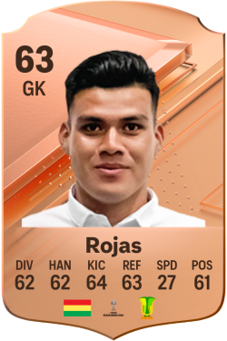 Javier Rojas EA FC 24