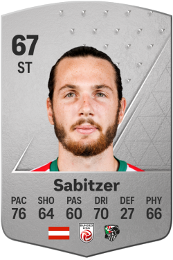 Thomas Sabitzer EA FC 24