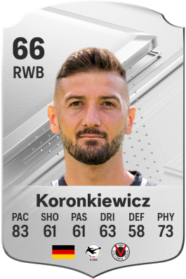 Patrick Koronkiewicz EA FC 24