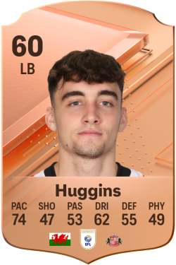 Niall Huggins EA FC 24