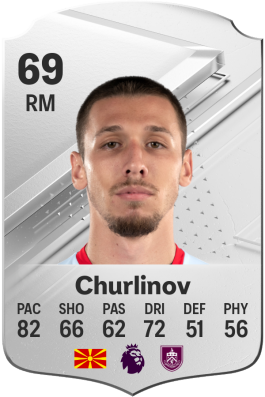 Darko Churlinov EA FC 24