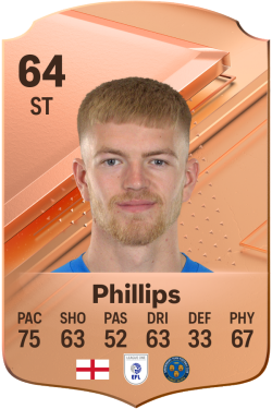 Kieran Phillips EA FC 24