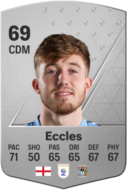 Josh Eccles EA FC 24