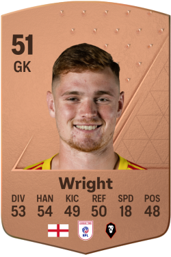 Joe Wright EA FC 24