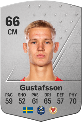 Carl Gustafsson EA FC 24