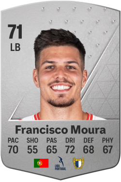 Francisco Sampaio Moura EA FC 24