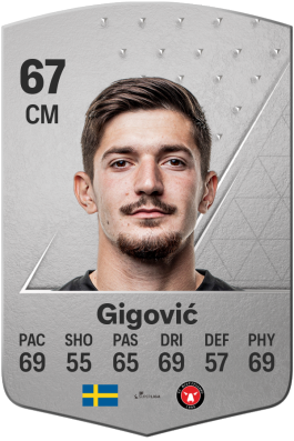 Armin Gigović EA FC 24