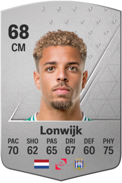 Justin Lonwijk EA FC 24