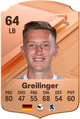 Fabian Greilinger EA FC 24