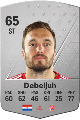 Gabriel Debeljuh EA FC 24