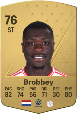 Brian Brobbey EA FC 24