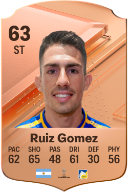 Juan Pablo Ruiz Gomez EA FC 24