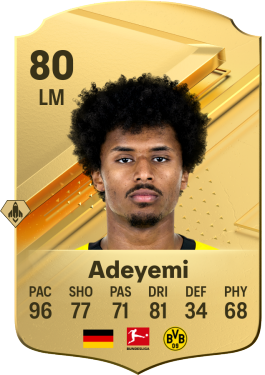 Karim Adeyemi EA FC 24