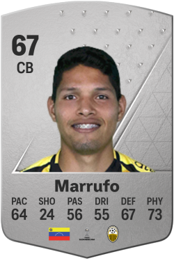 José Marrufo EA FC 24