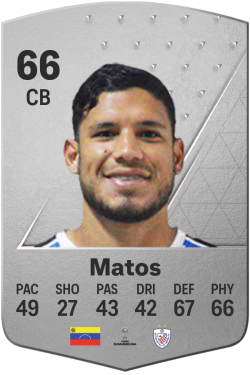 Anthony Matos EA FC 24