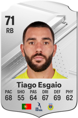 Tiago Esgaio
