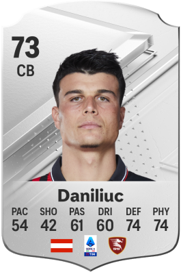 Flavius Daniliuc EA FC 24