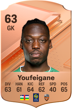 Dominique Youfeigane EA FC 24