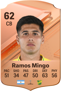 Santiago Ramos Mingo EA FC 24