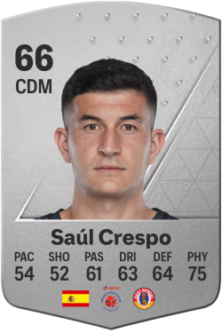 Saúl Crespo Prieto EA FC 24