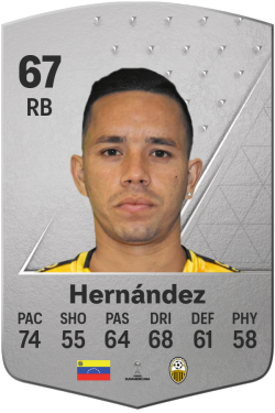 Nelson Hernández EA FC 24