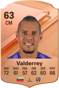 Ely Valderrey EA FC 24