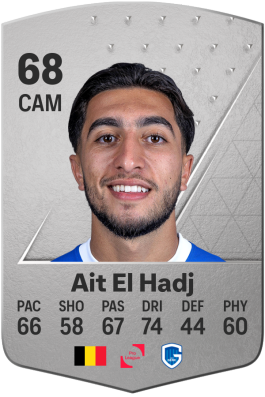 Anouar Ait El Hadj EA FC 24