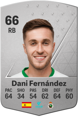 Daniel Fernández Fernández EA FC 24