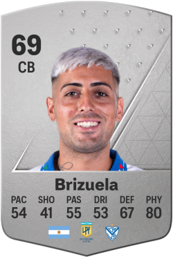 Miguel Brizuela EA FC 24