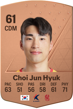 Jun Hyuk Choi EA FC 24