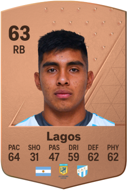 Agustín Lagos EA FC 24