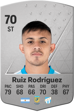 Ramiro Ruiz Rodríguez EA FC 24